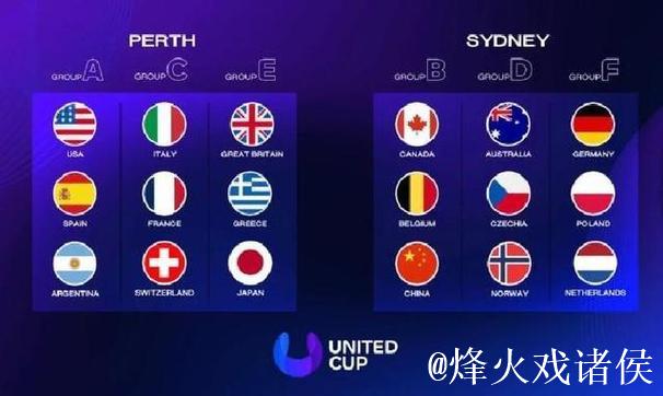 联合杯:中国队0-3负于加拿大,小组赛战绩一胜一负 联合杯:中国队0-3负于加拿大,小组赛战绩一胜一负