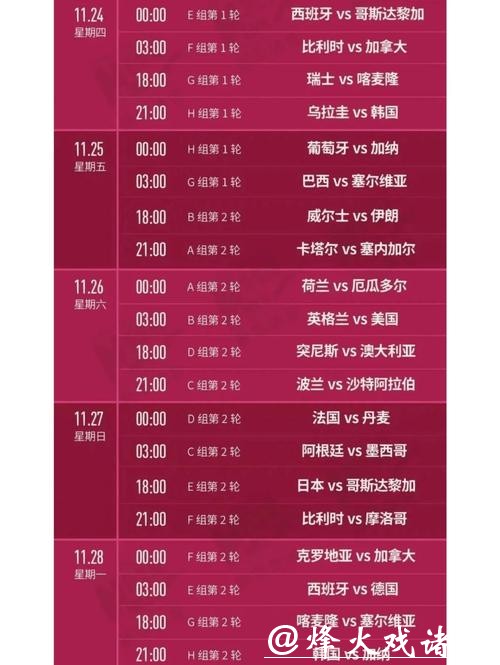 最全世界杯下注平台推荐与攻略指南 最全世界杯下注平台推荐与攻略指南