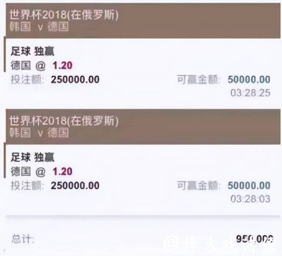 俄罗斯世界杯竞猜投注平台