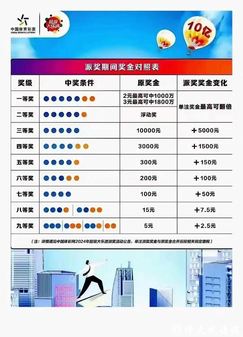 如何参与世界杯比赛投注并提升中奖率