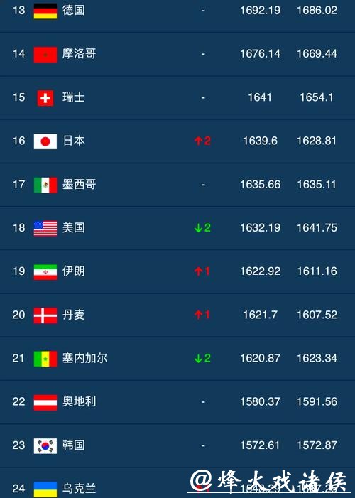 全面解析世界杯下注平台排名与推荐大全