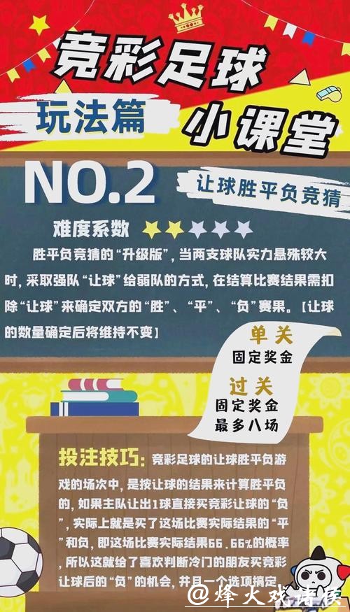了解必威世界杯投注的最佳策略与技巧