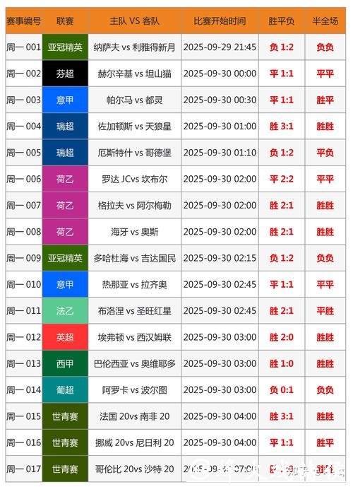 如何找到安全可靠的世界杯下注网址推荐
